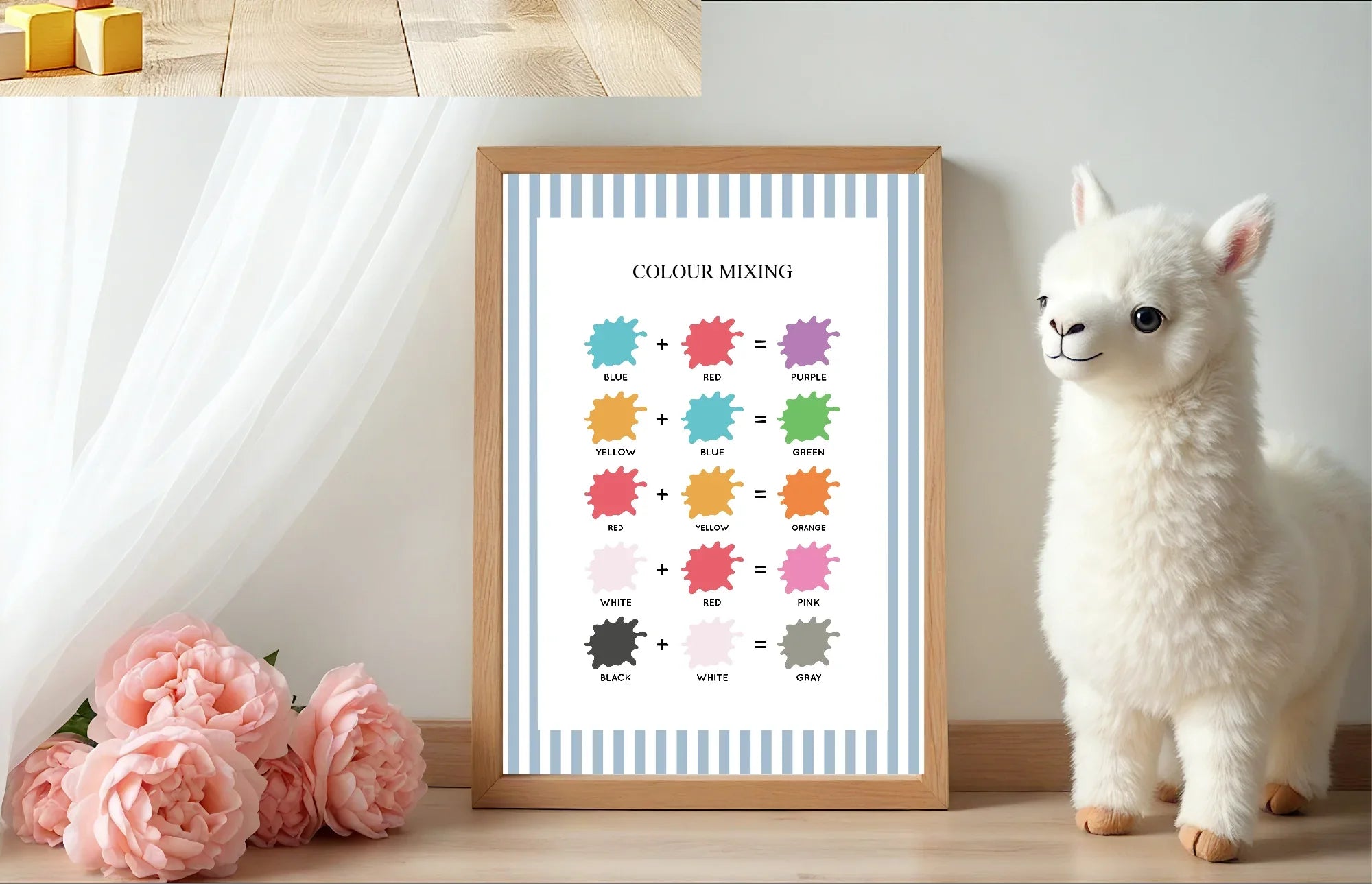 Pastel Stripe Colour Mixing Educational Wall Art Poster | Blue, Pink or Mint Green - Larosier Prints