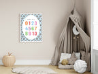 Children's room with a framed poster of numbers on the wall, a canopy bed, and toys.