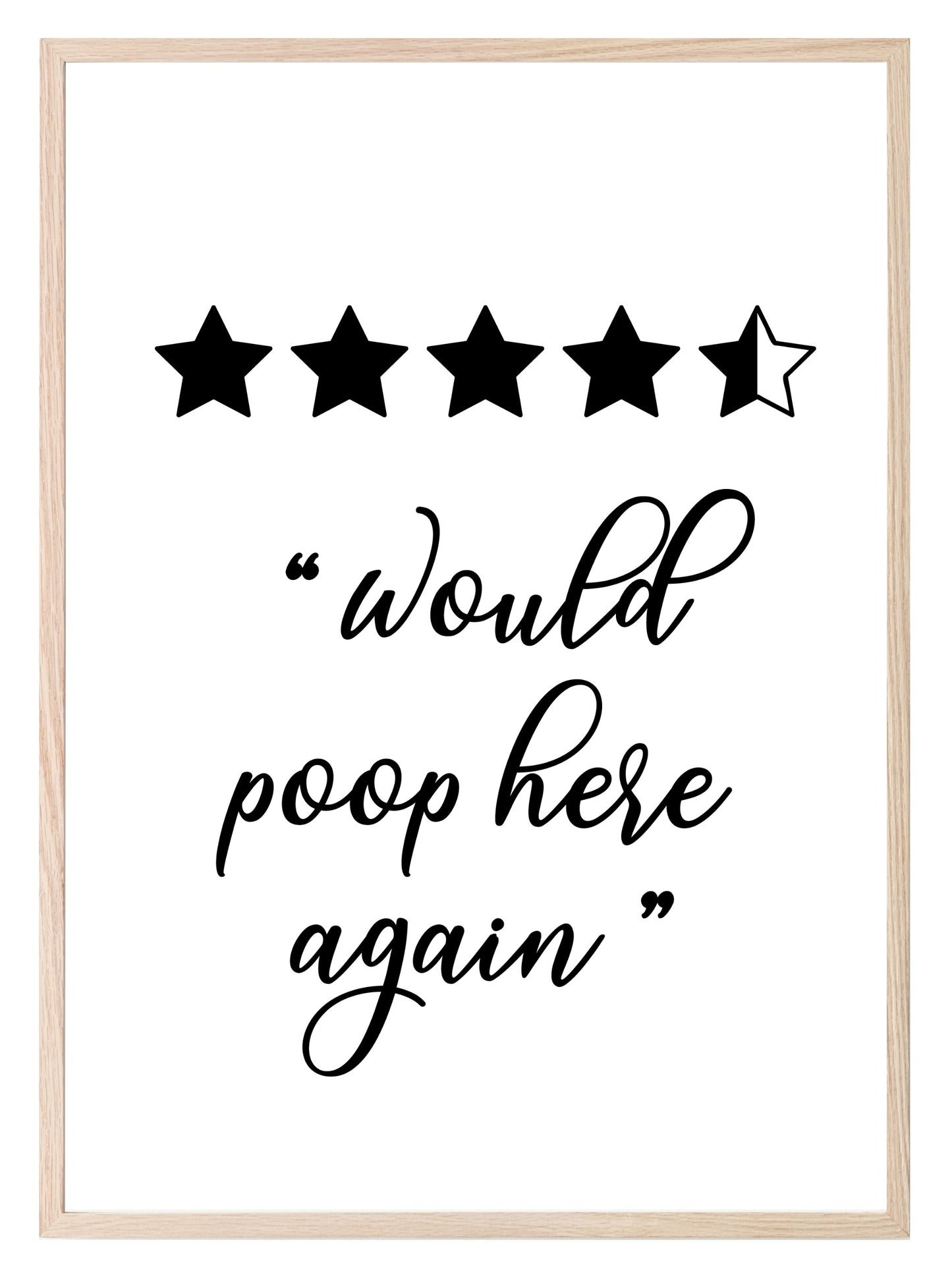 Would Poop Here Again Print | Bathroom Wall Art