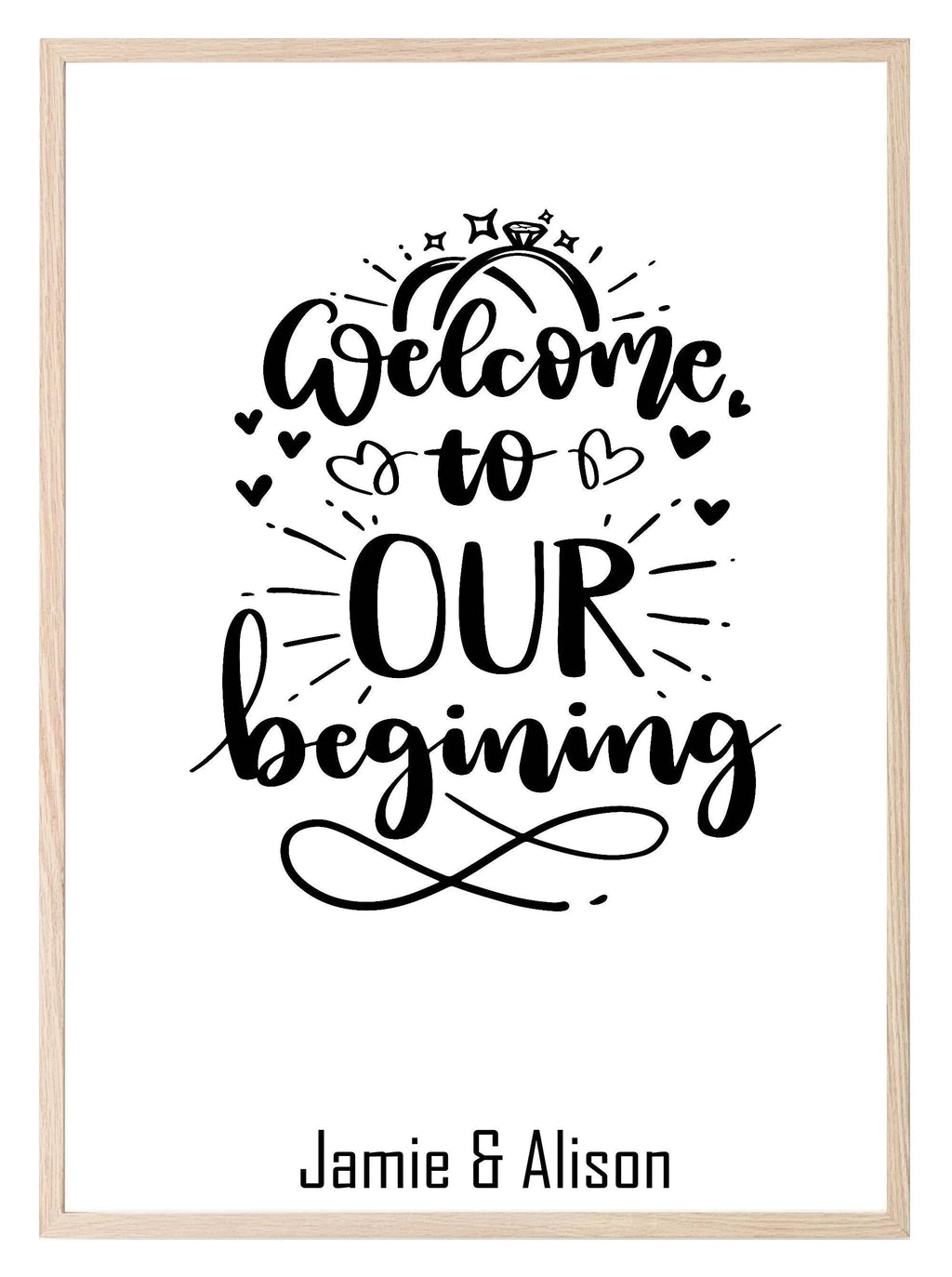 Personalised Name Welcome To Our Beginning Print | Wedding Wall Art - Larosier Prints