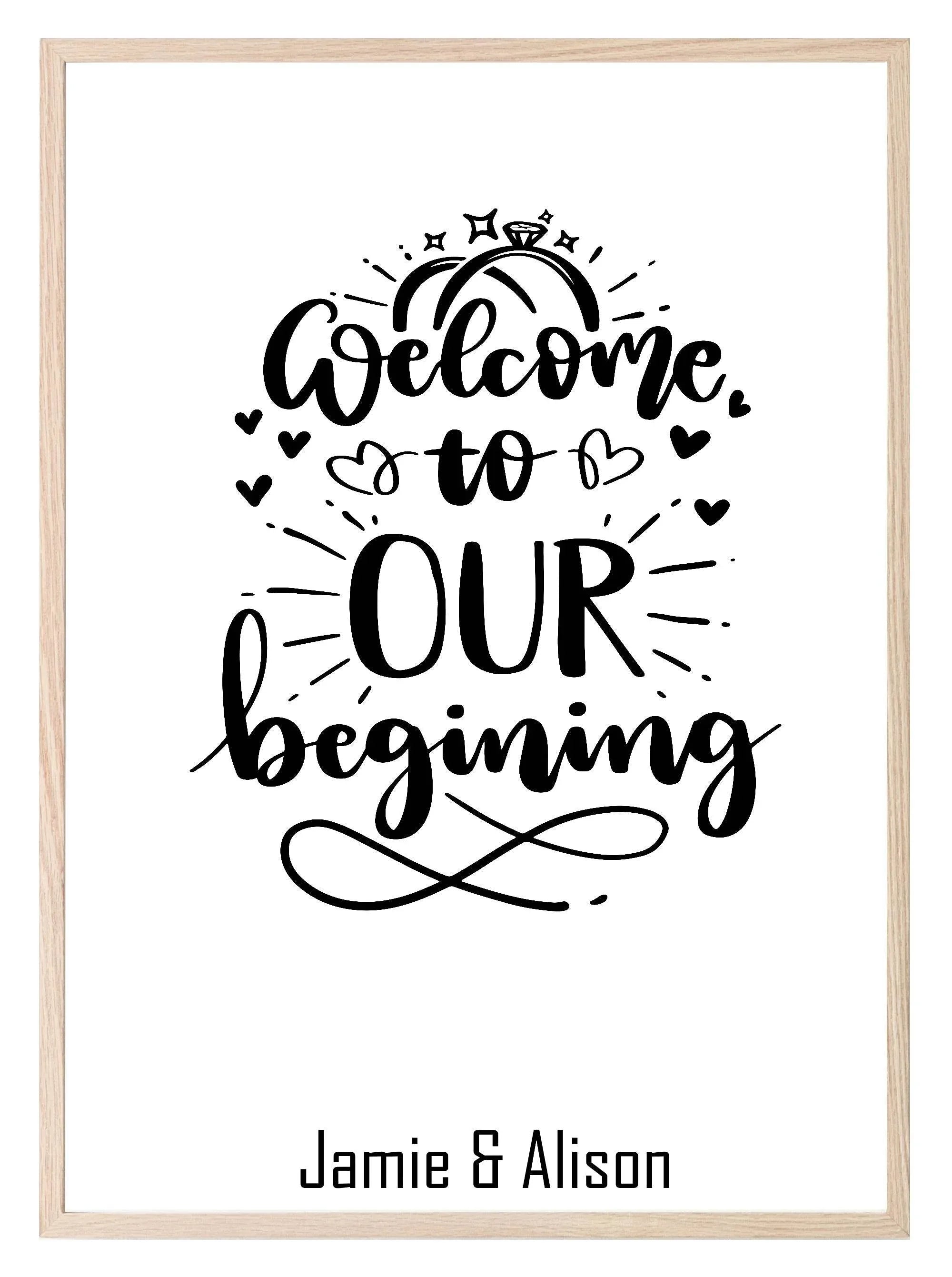 Personalised Name Welcome To Our Beginning Print | Wedding Wall Art - Larosier Prints