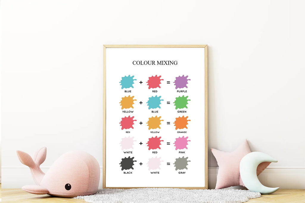 Educational & Behavioural Support Poster Collection - Larosier Prints