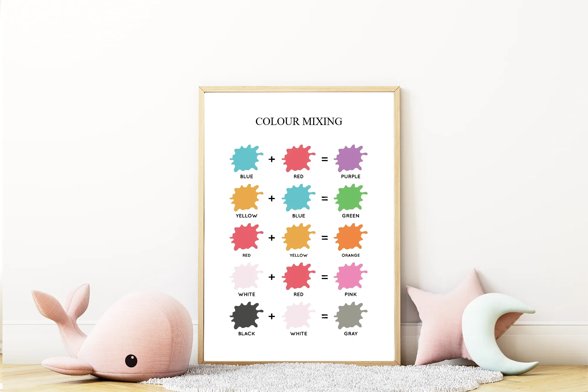 Educational & Behavioural Support Poster Collection - Larosier Prints