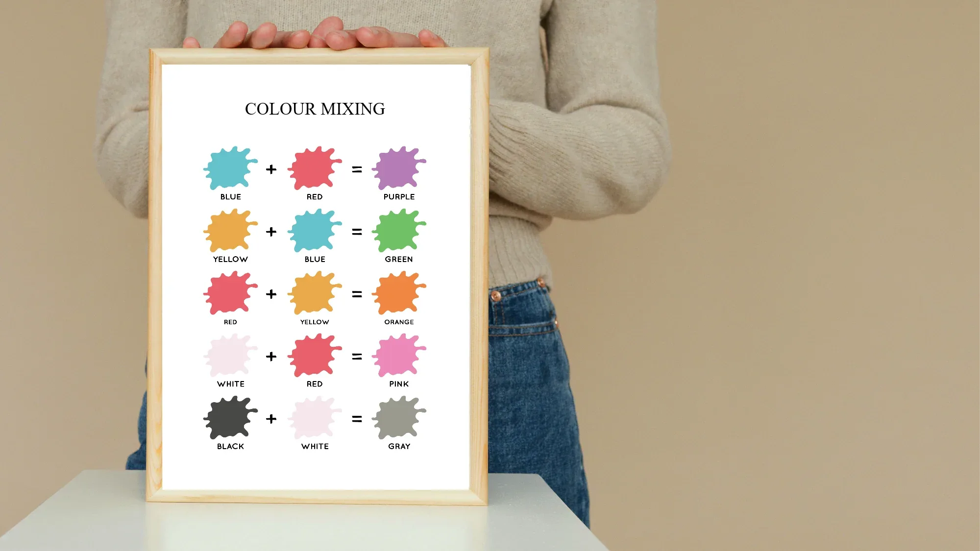 Educational & Behavioural Support Poster Collection - Larosier Prints