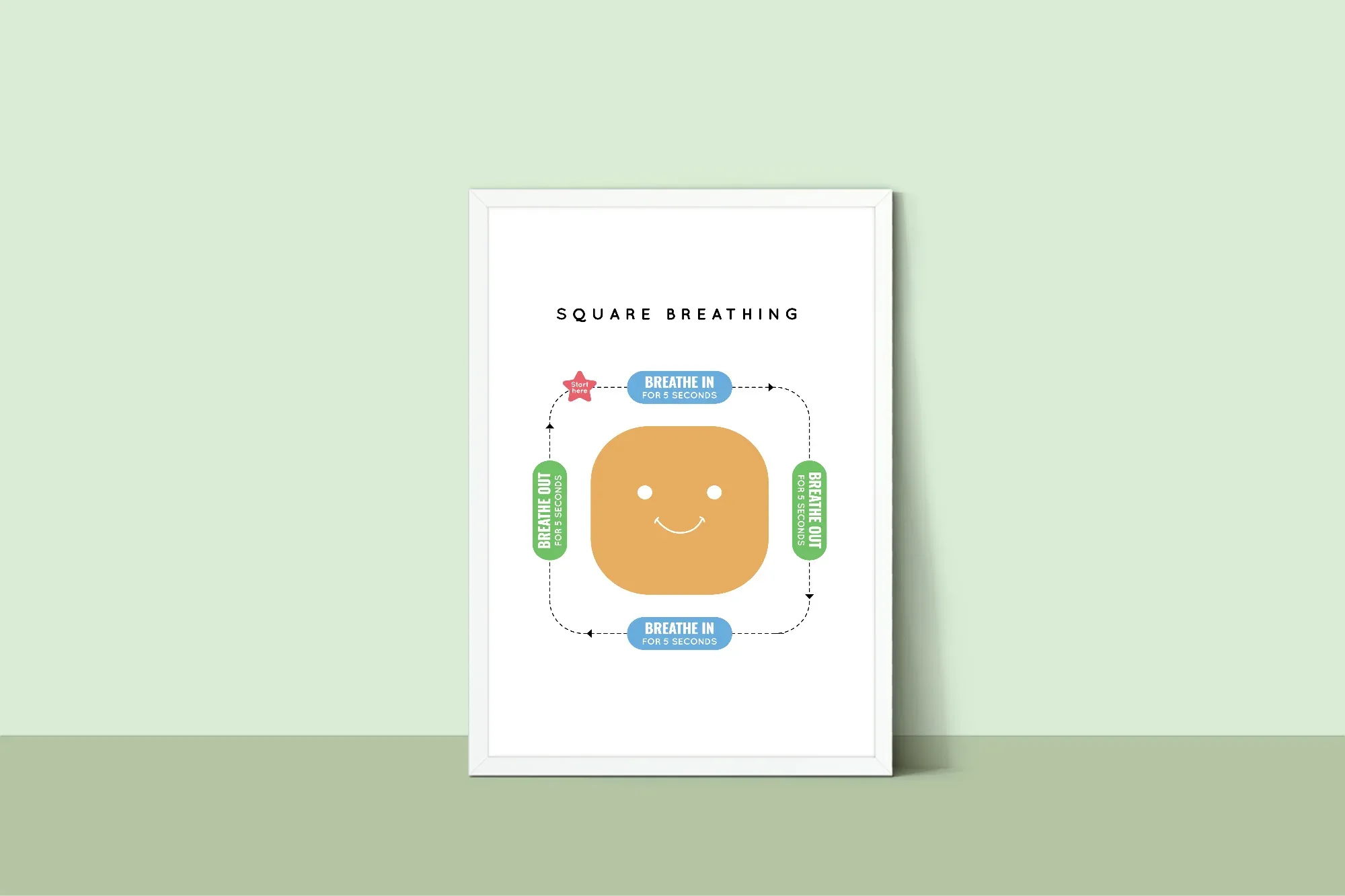 Educational & Behavioural Support Poster Collection - Larosier Prints