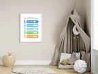 Educational & Behavioural Support Poster Collection - Larosier Prints