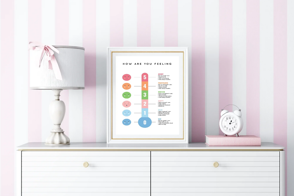 Educational & Behavioural Support Poster Collection - Larosier Prints