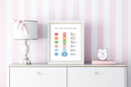 Educational & Behavioural Support Poster Collection - Larosier Prints
