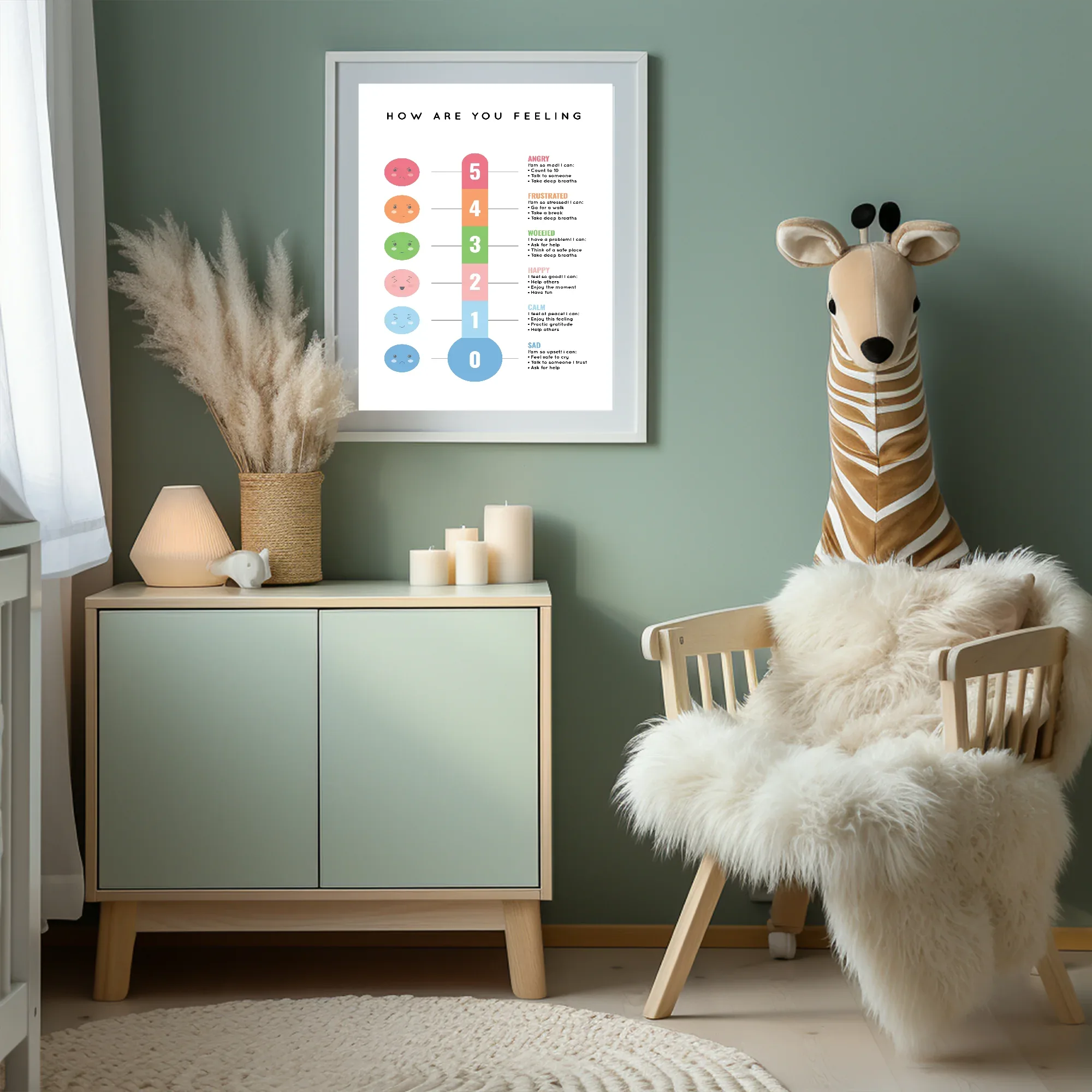 Educational & Behavioural Support Poster Collection - Larosier Prints