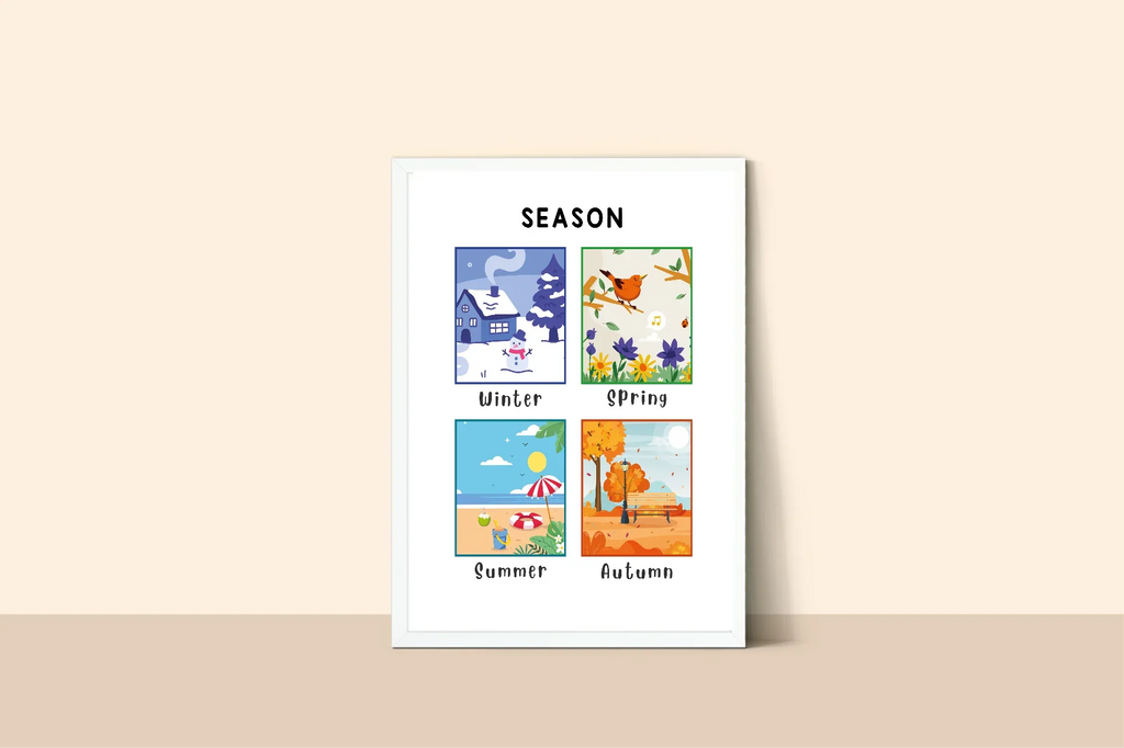 Educational & Behavioural Support Poster Collection - Larosier Prints