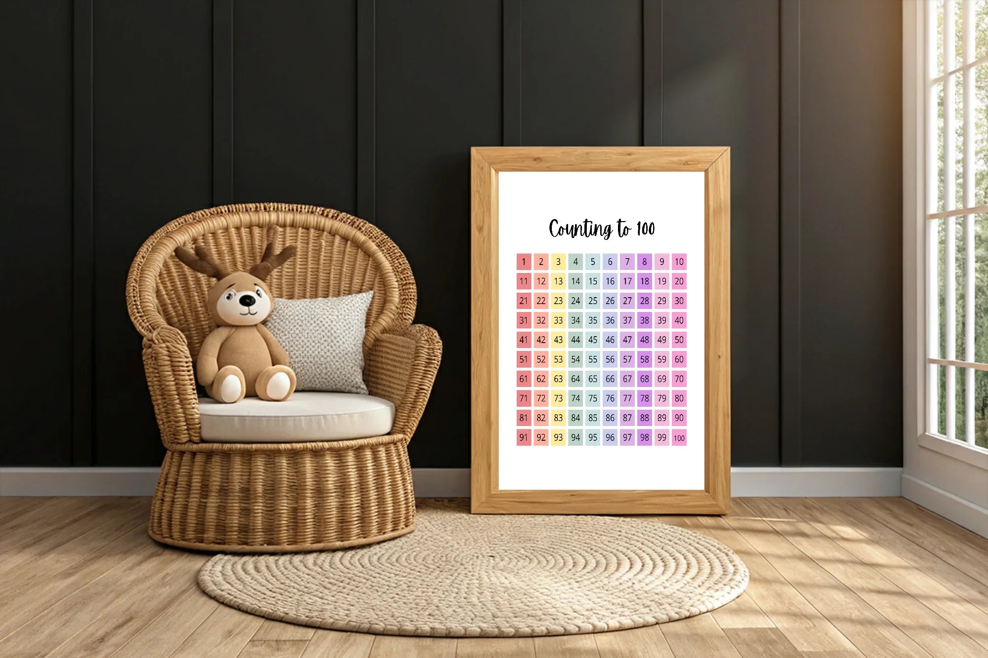 Educational & Behavioural Support Poster Collection - Larosier Prints