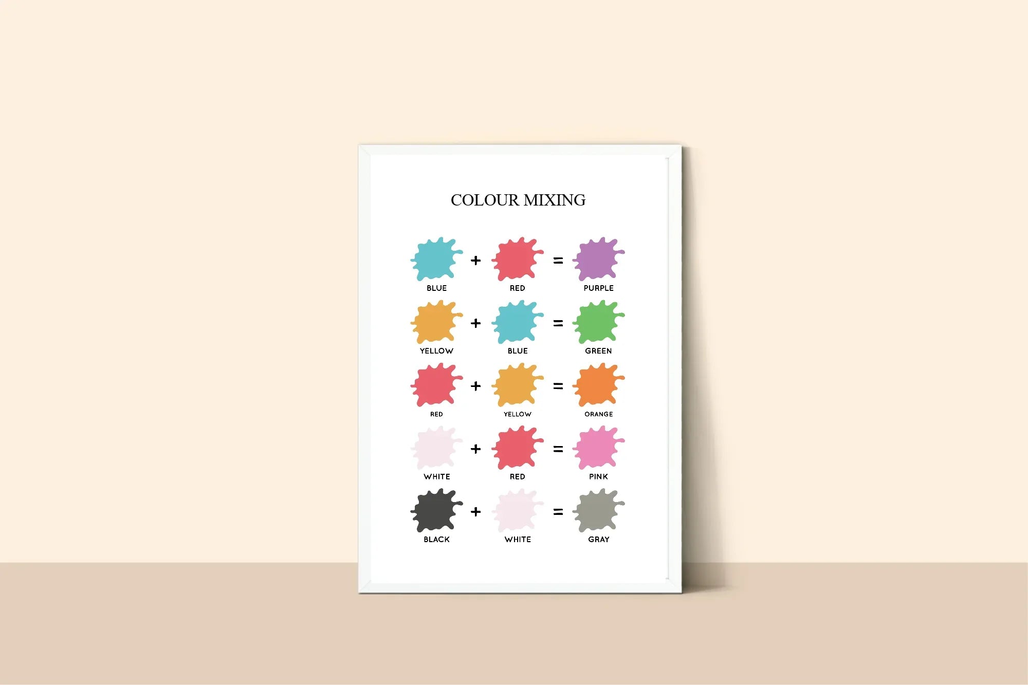 Blue & White Heart Colour Mixing Poster | Educational Wall Art - Larosier Prints