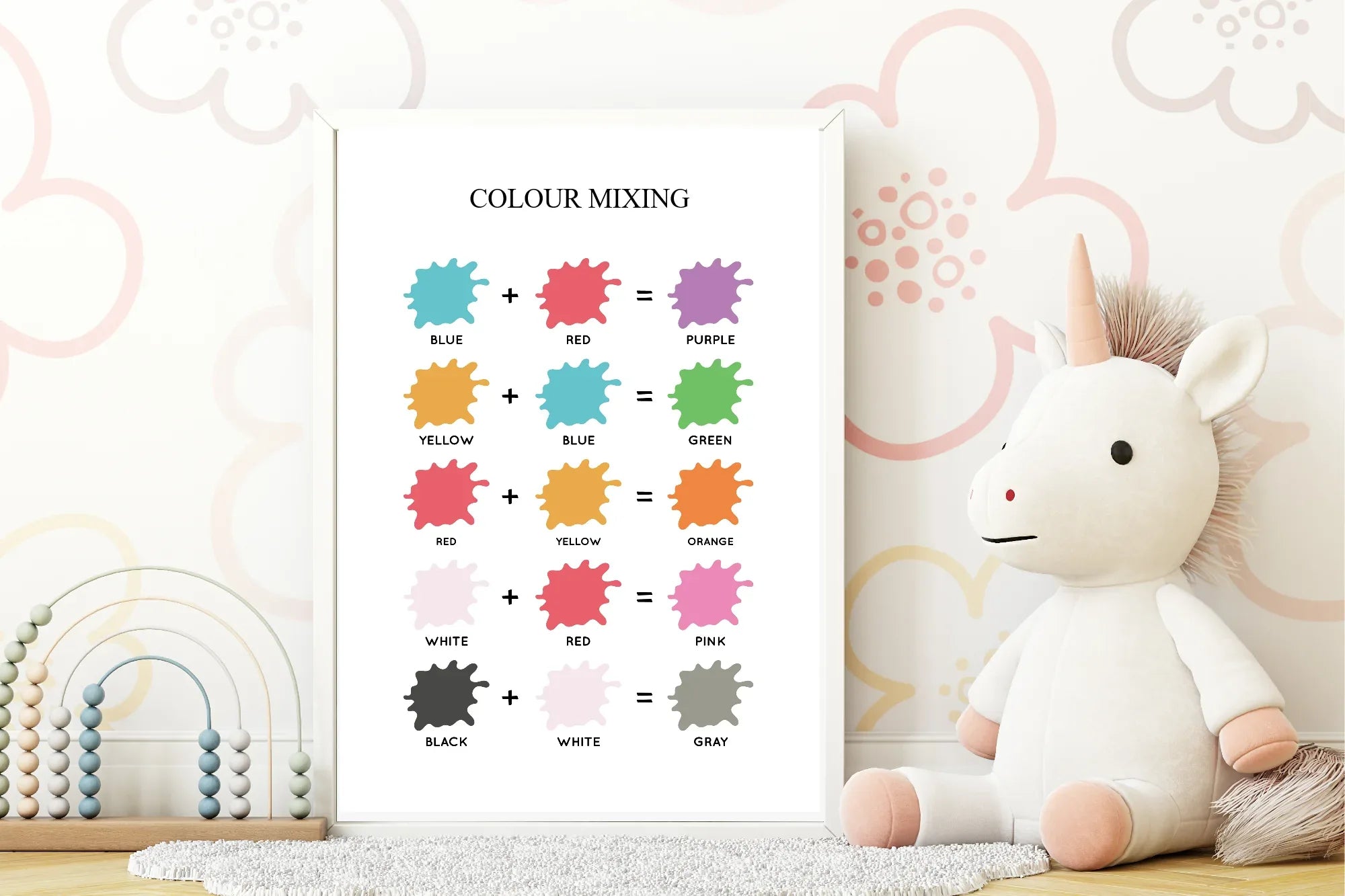 Blue & White Heart Colour Mixing Poster | Educational Wall Art - Larosier Prints