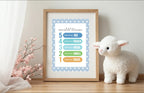Blue & White Heart Grounding Technique Poster |Emotional Support Tool Wall Art - Larosier Prints