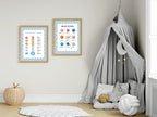Blue & White Heart Feelings Meter Poster | Emotional Support Tool Wall Art - Larosier Prints