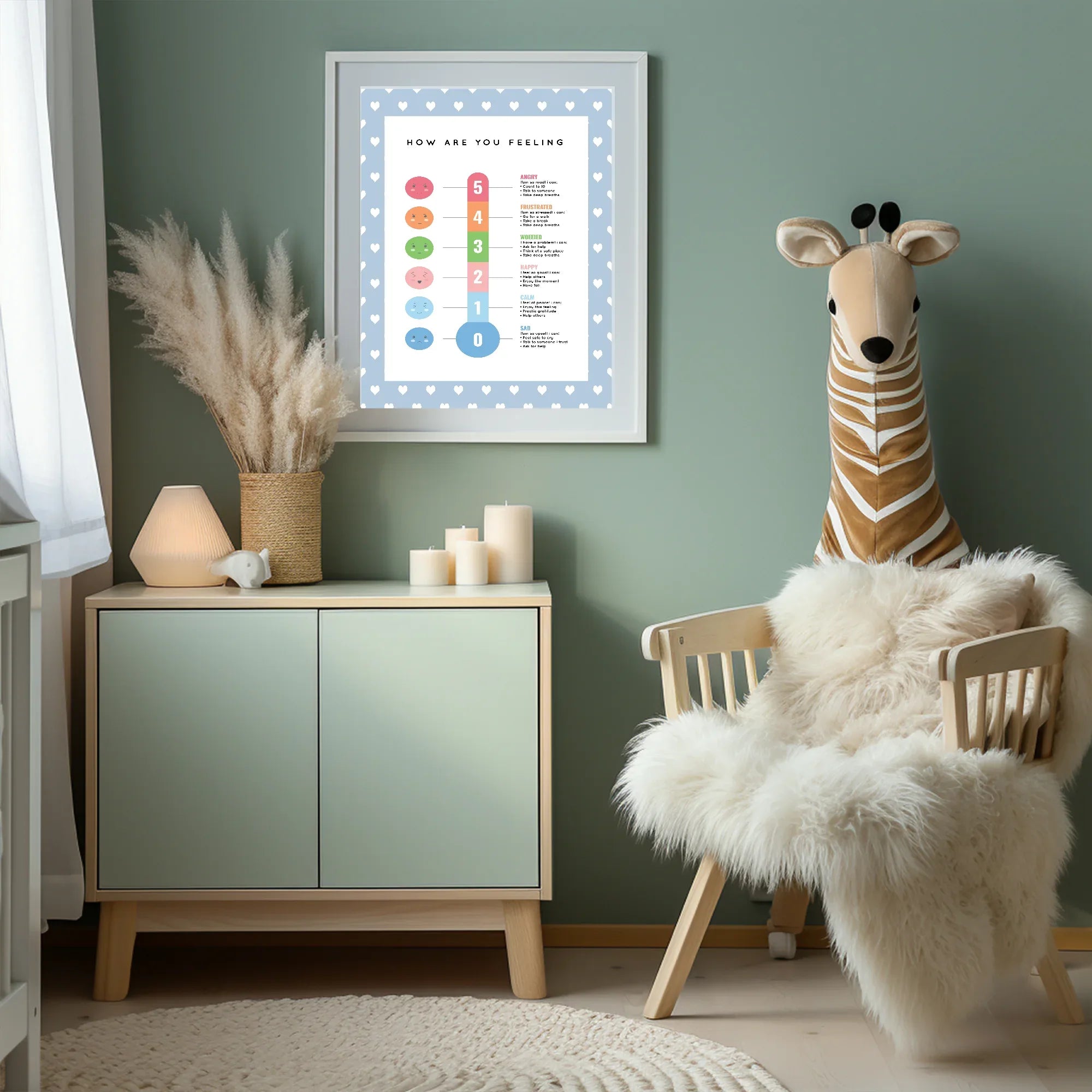 Blue & White Heart Feelings Meter Poster | Emotional Support Tool Wall Art - Larosier Prints