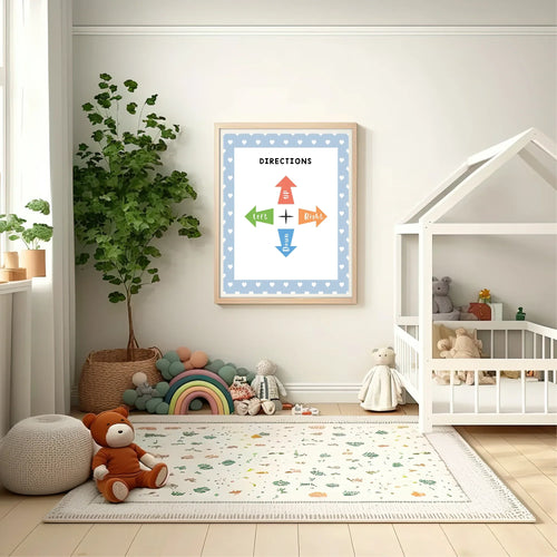 Blue & White Heart Directions Poster | Educational Wall Art - Larosier Prints