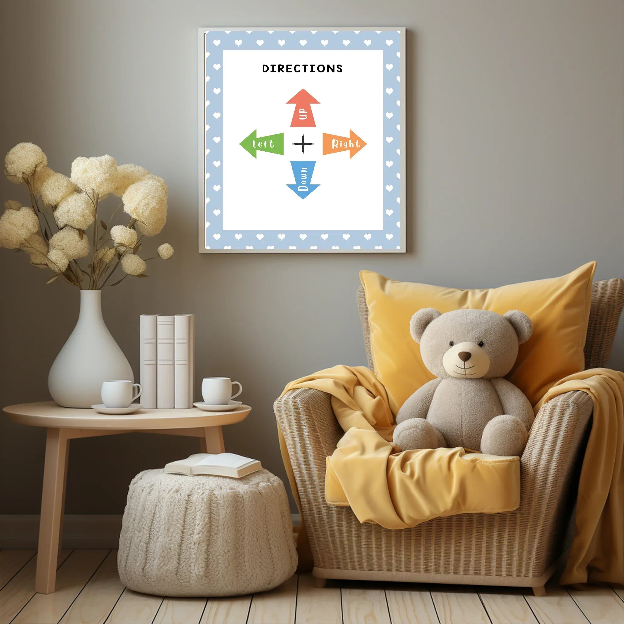 Blue & White Heart Directions Poster | Educational Wall Art - Larosier Prints