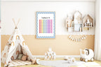 Blue & White Heart Count To 100 Poster | Educational Wall Art - Larosier Prints