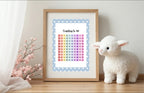 Blue & White Heart Count To 100 Poster | Educational Wall Art - Larosier Prints