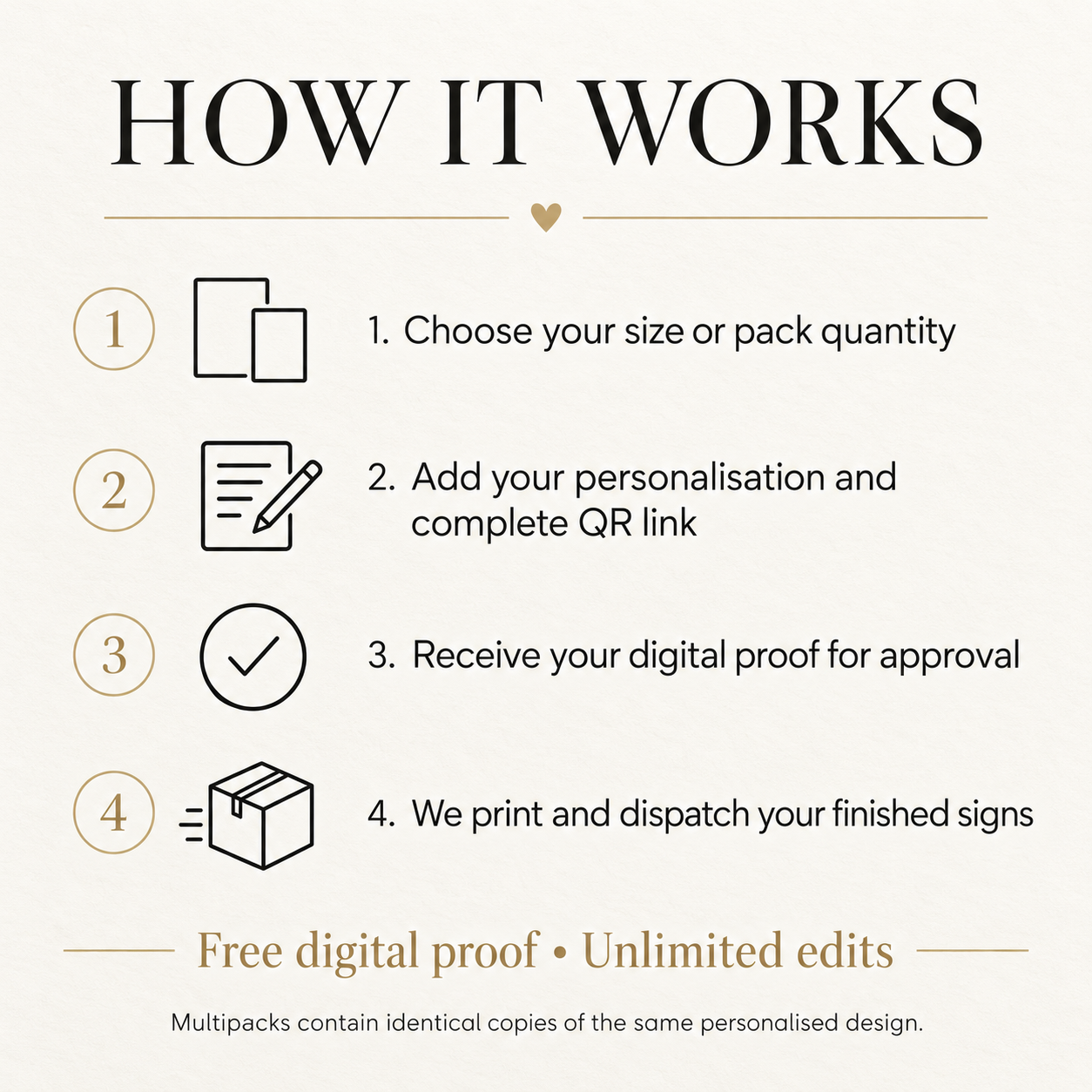 Personalised Wedding QR Code Sign | Guest Photo Sharing & Multipacks