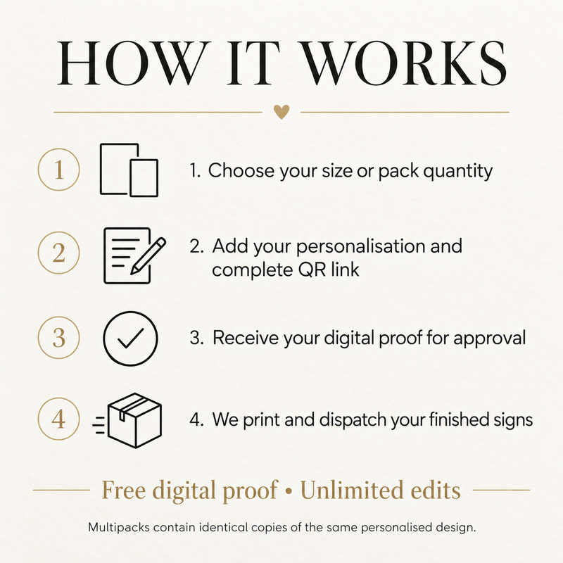 How to order a personalised wedding QR code sign