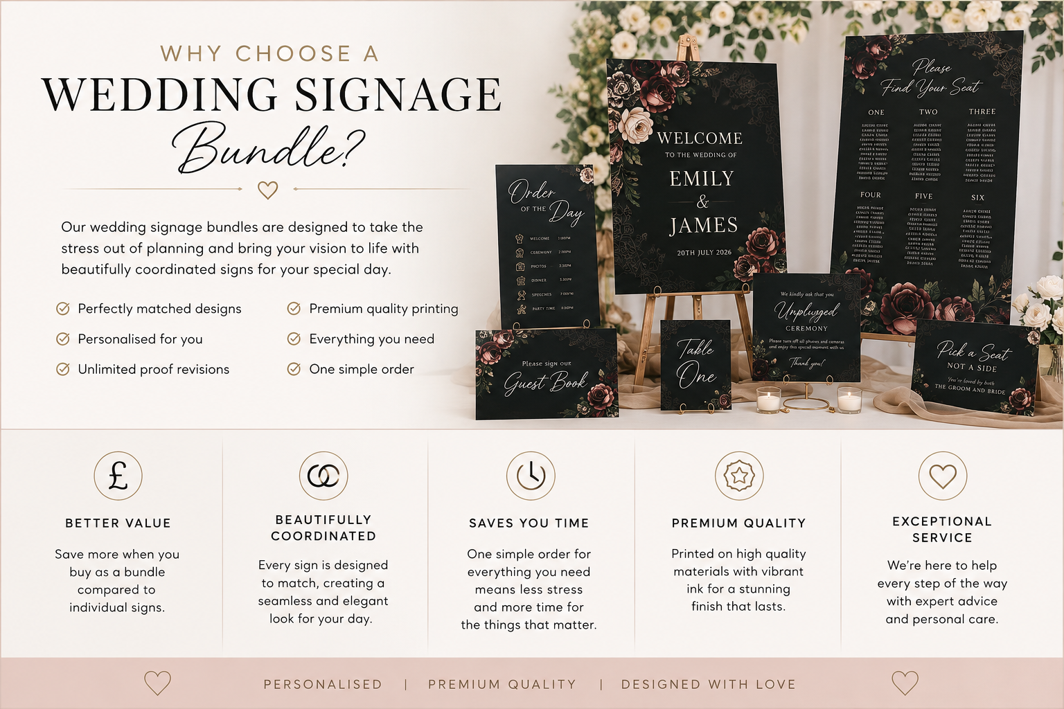 A promotional banner for a wedding signage bundle, showing several coordinated black, white, and floral sign designs arranged on a tabletop, with text explaining the bundle features and listing benefits below.