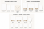 Wedding bundle contents comparison: Essentials includes A3 welcome sign, seating plan and order of the day plus A5 table numbers 1 to 10