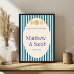 Blue Celestial Personalised Forever Wedding Keepsake Print – Forever Sign mock up 3
