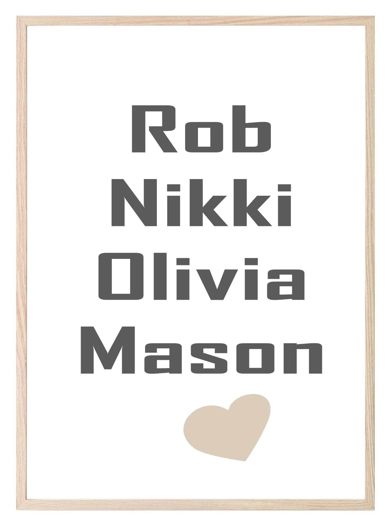 Family Names Background Personalised family names wall art print | Bold - Larosier Prints