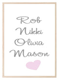 Personalised Family Names Print | Home Wall Art - Larosier Prints