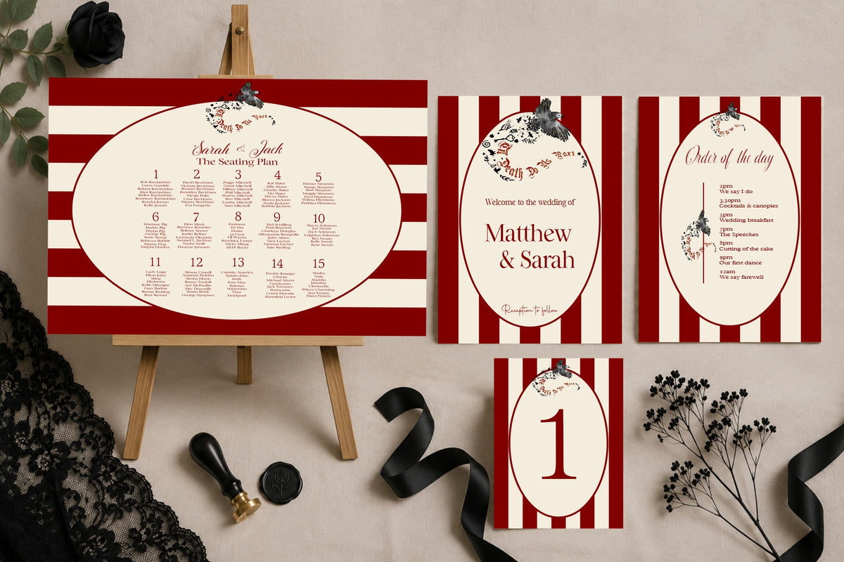 Red Rose & Bird Essentials Bundle