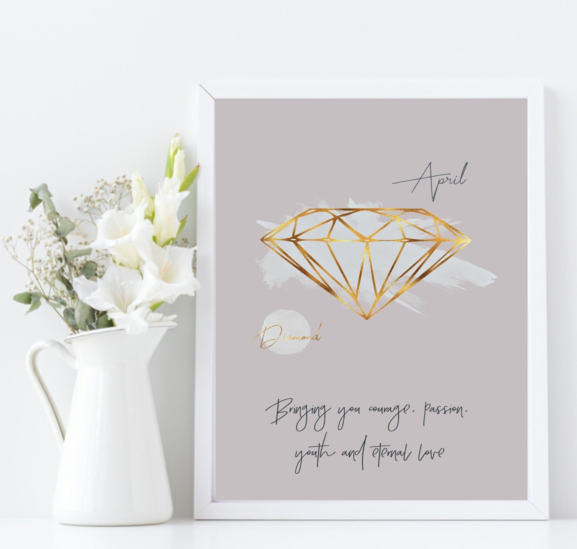 Birthstone Print | Every Month Of The Year | Birthday Gemstone Wall Art April