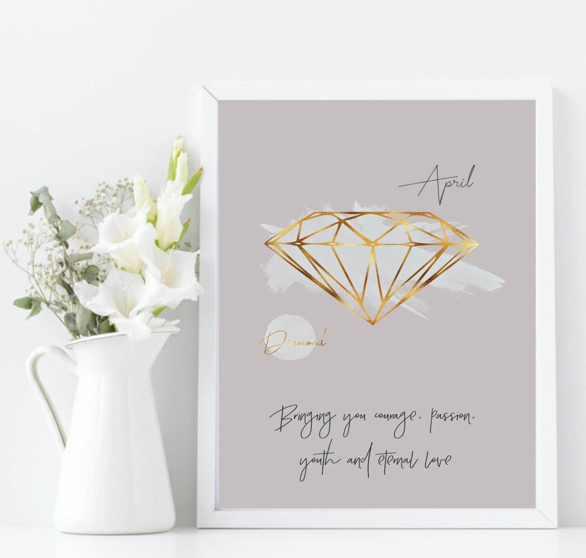 Birthstone Print | Every Month Of The Year | Birthday Gemstone Wall Art - Larosier Prints