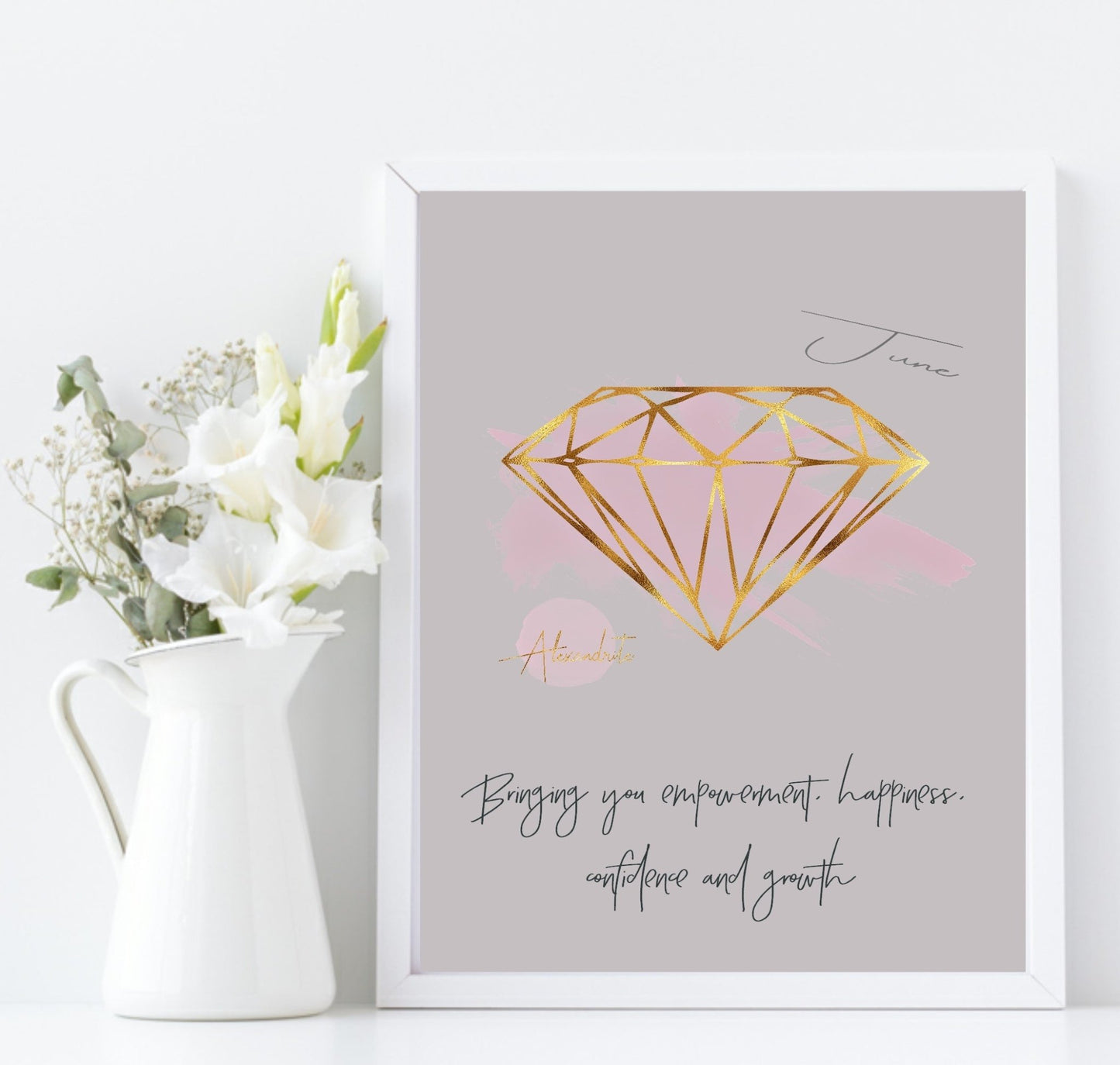 Birthstone Print | Every Month Of The Year | Birthday Gemstone Wall Art June