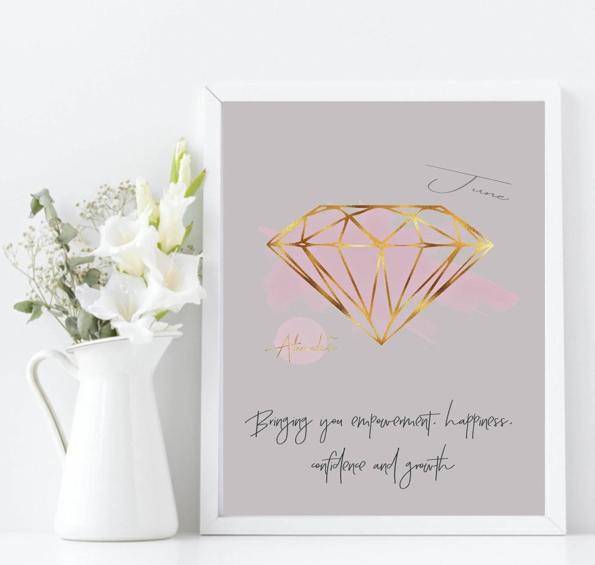 Birthstone Print | Every Month Of The Year | Birthday Gemstone Wall Art - Larosier Prints