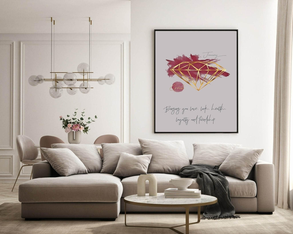 Birthstone Print | Every Month Of The Year | Birthday Gemstone Wall Art - Larosier Prints