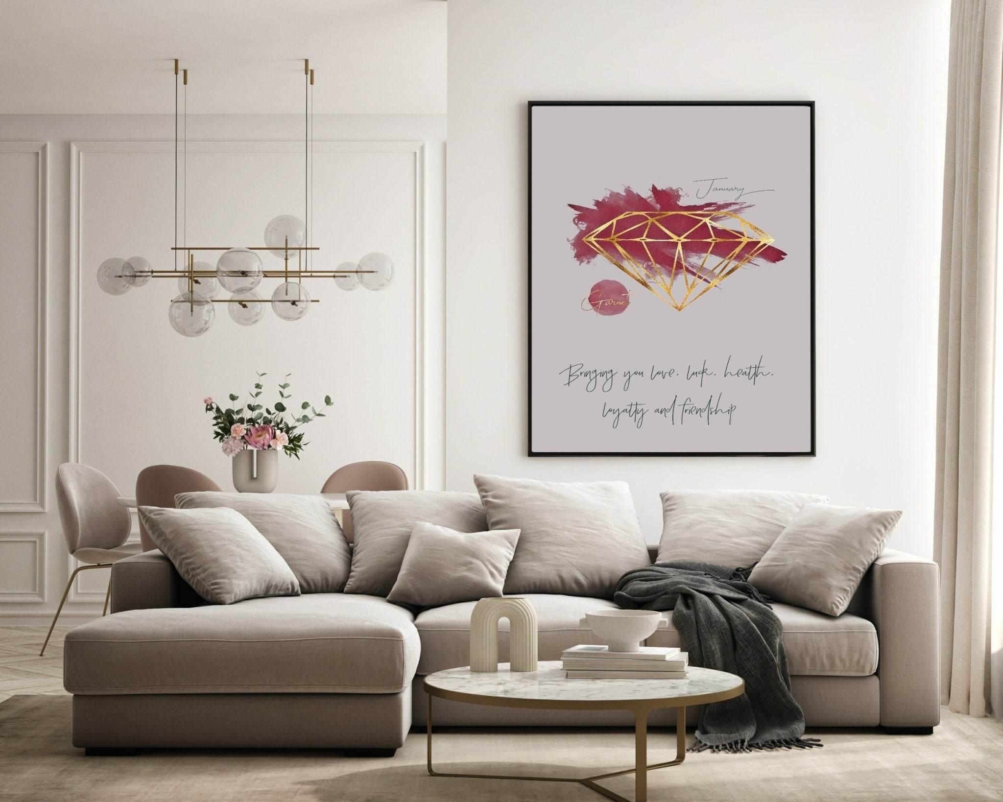 Birthstone Print | Every Month Of The Year | Birthday Gemstone Wall Art - Larosier Prints