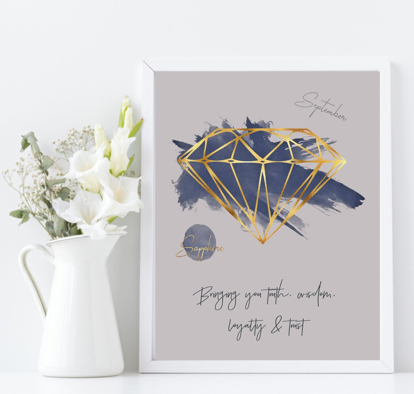 Birthstone Print | Every Month Of The Year | Birthday Gemstone Wall Art Setember