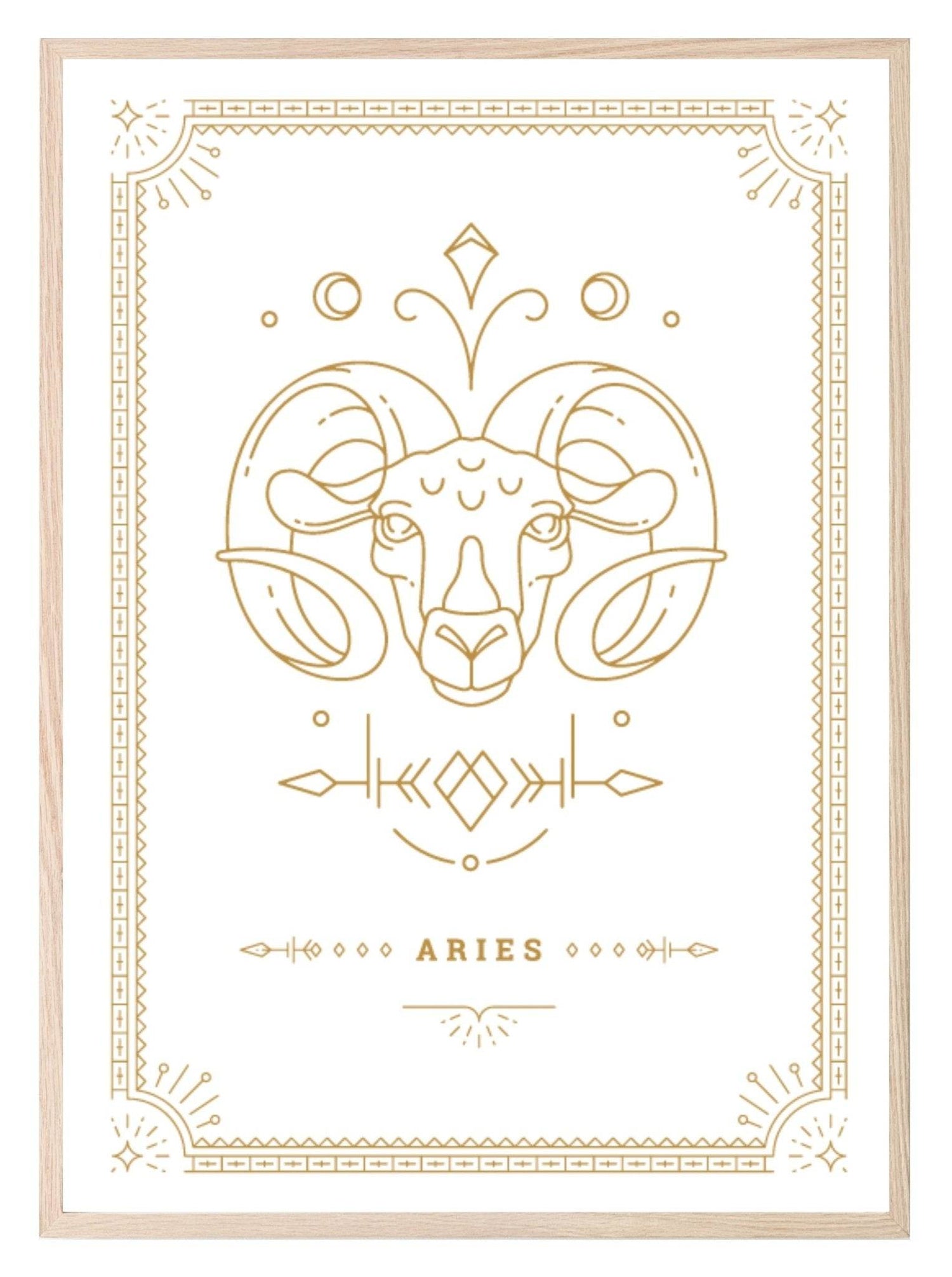 Horoscope Zodiac Prints | Star Signs | Astrology Wall Art