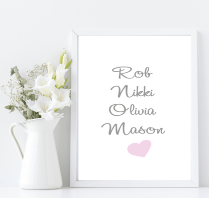 Personalised Family Names Print | Home Wall Art