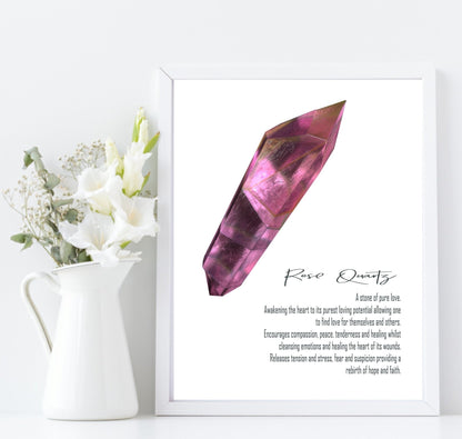 Rose Quartz Definition Print | Crystals Wall Art White Background